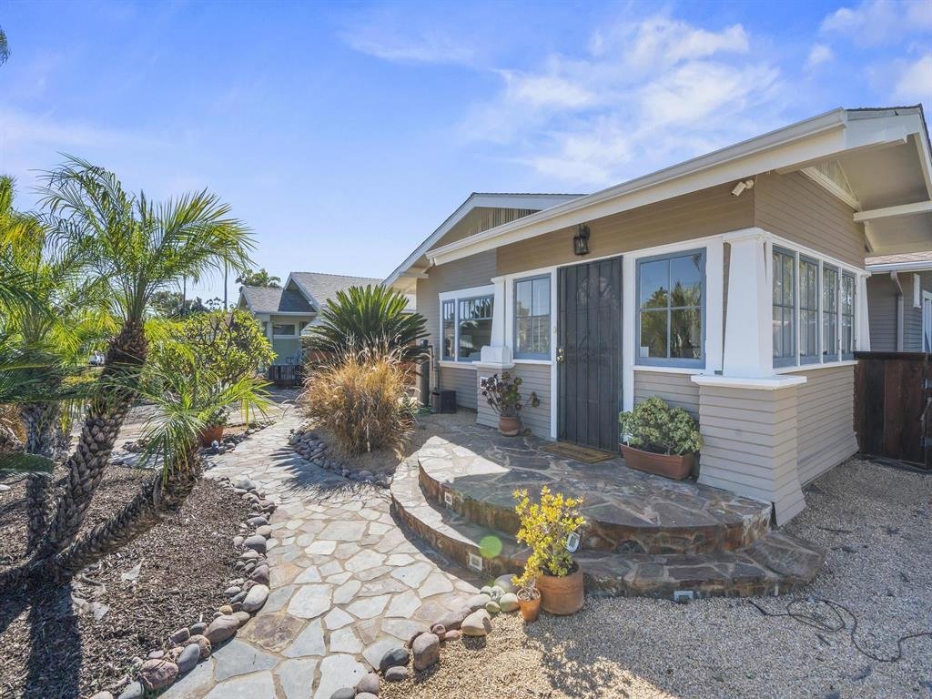 Featured image for “For Sale – North Park”