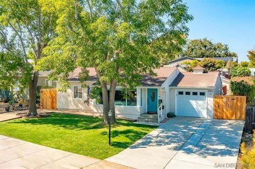 Sold – Rolando Park